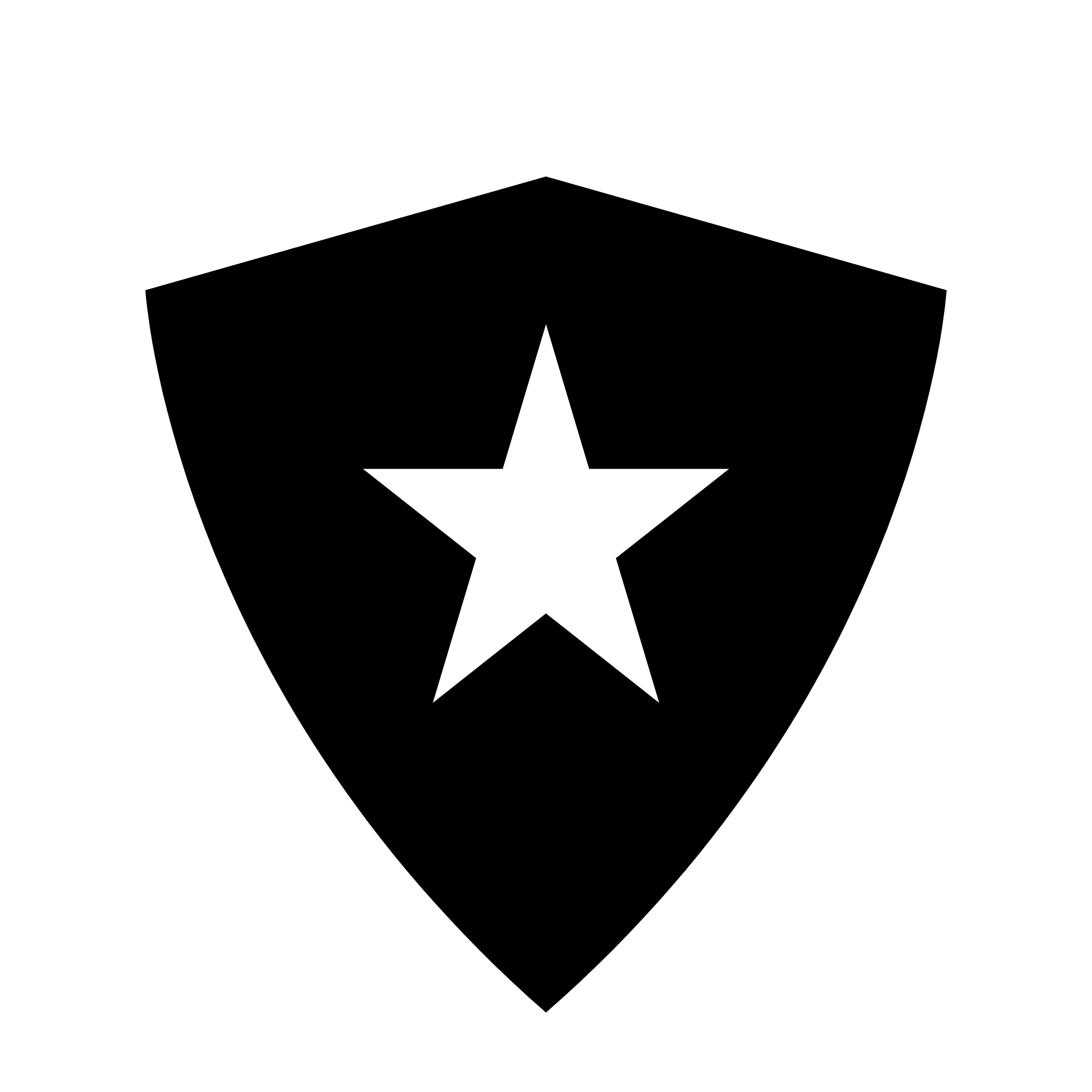 Digital Support